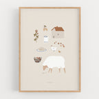 הדפס - Country Life - Kids #3